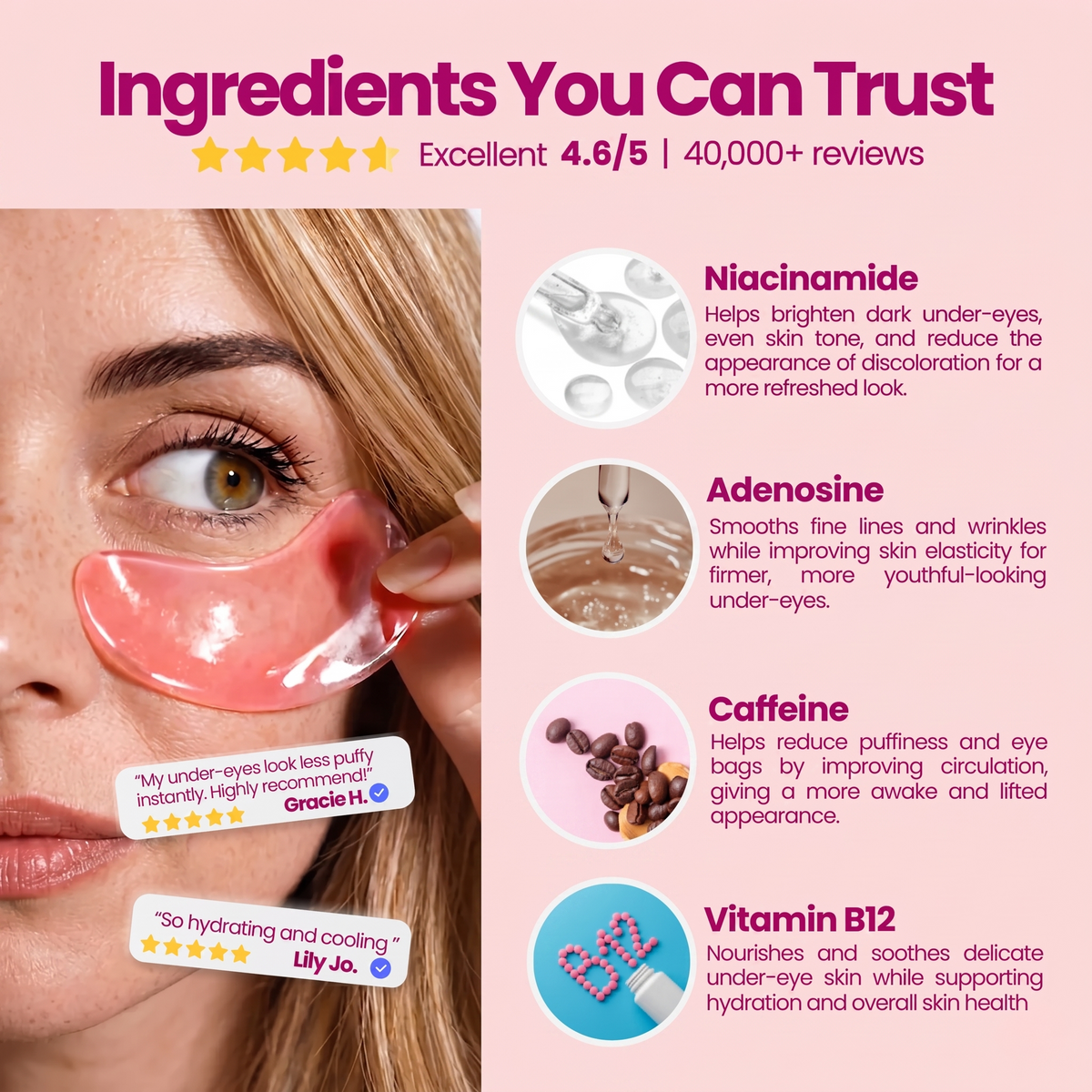 Collagen B12® Gel-Pflaster